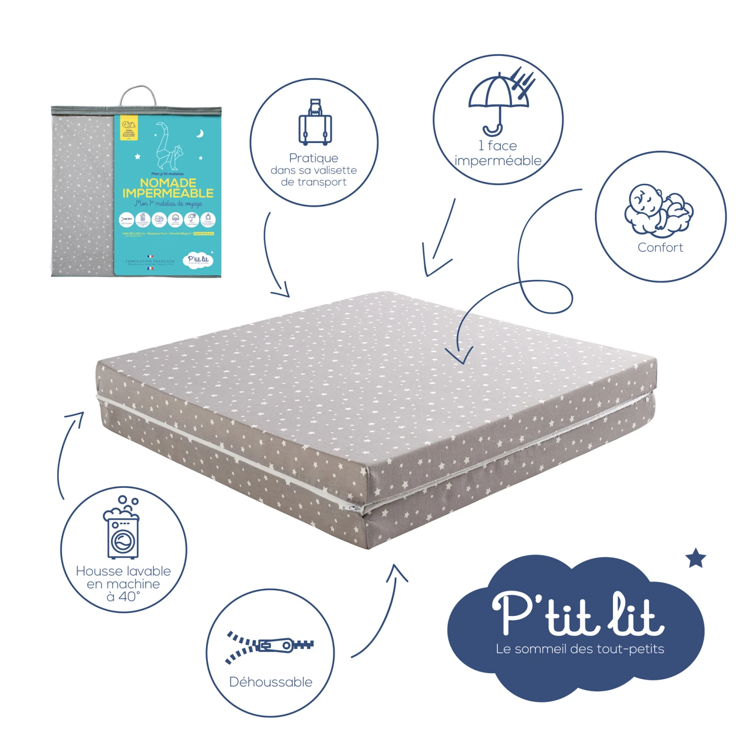 Matelas De Voyage Imprimé Etoile 60 X 120 Cm De P'tit Lit – Image 2