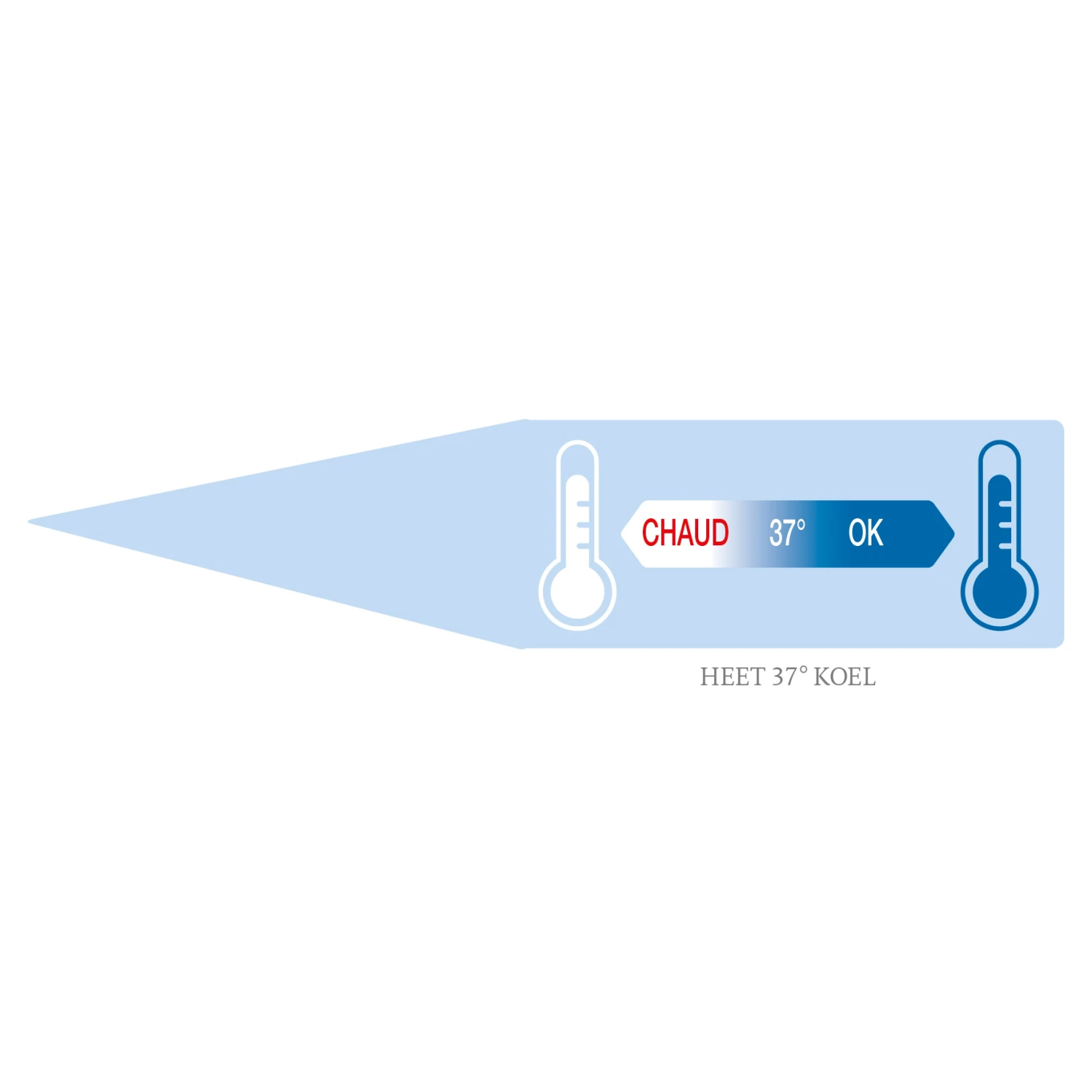 Tire-lait Manuel Nature Sense Blanc De Nuk – Image 3