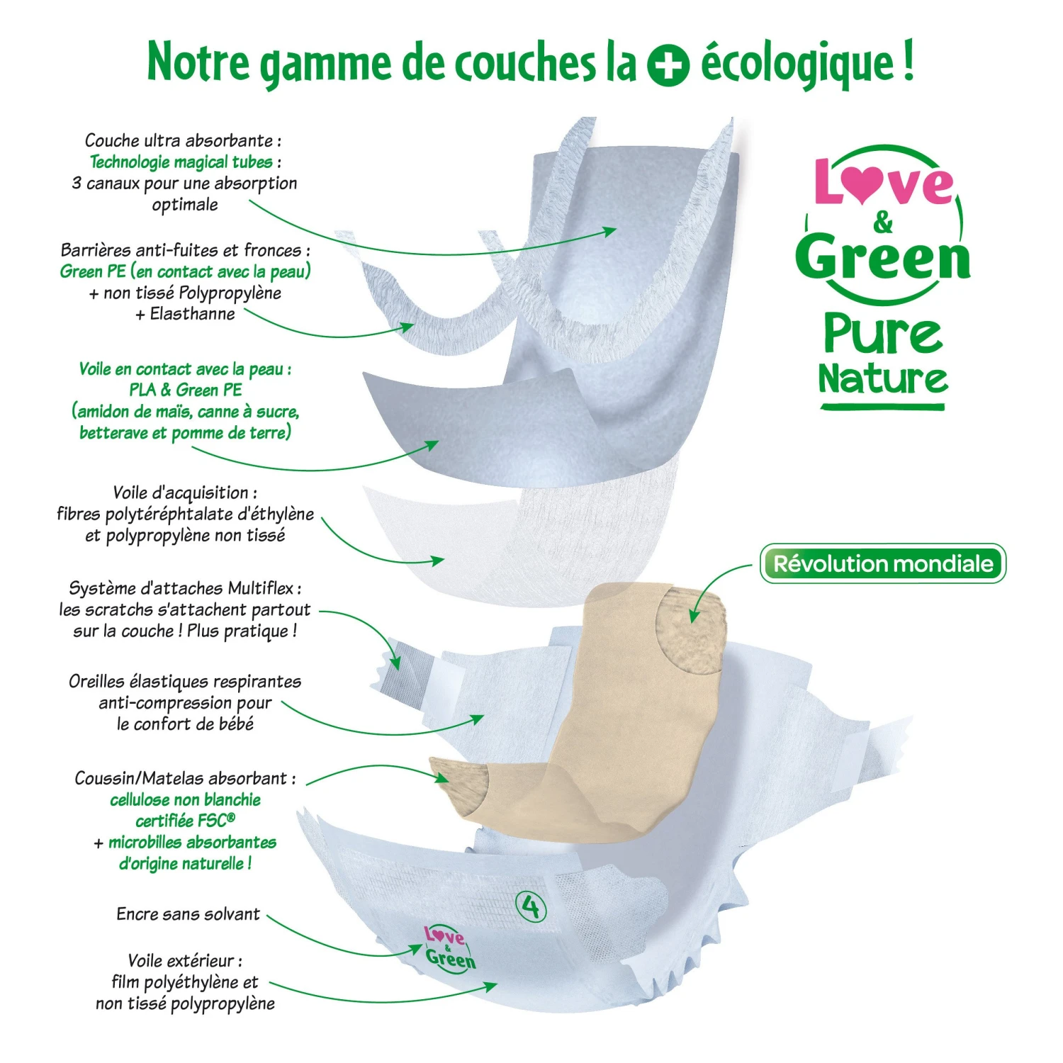 Couches écologiques Pure Nature Eco Label T4 De Love & Green – Image 4